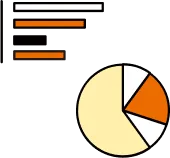 あぶらバランス、健康状態の把握に